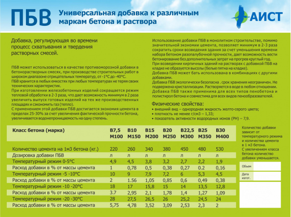 ПБВ (противоморозная добавка) / Бочка 200л. фото 3